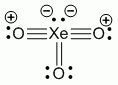 Lewis Structure of XeO3 using all d orbitals