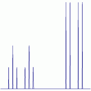 mer-PF3Cl3