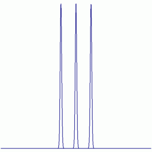 Triplet, I=1