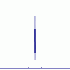 SiFCl3
